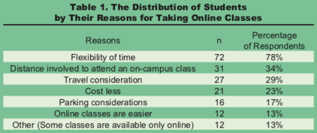 Screen Shot 2018-10-27 at 2.01.14 PM